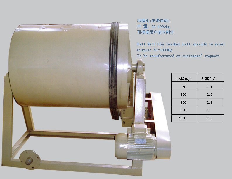 球磨機(jī)(皮帶傳動(dòng))